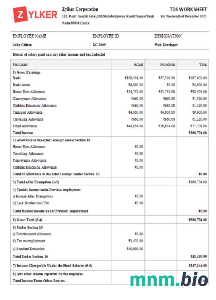 India Zylker Corporation software company